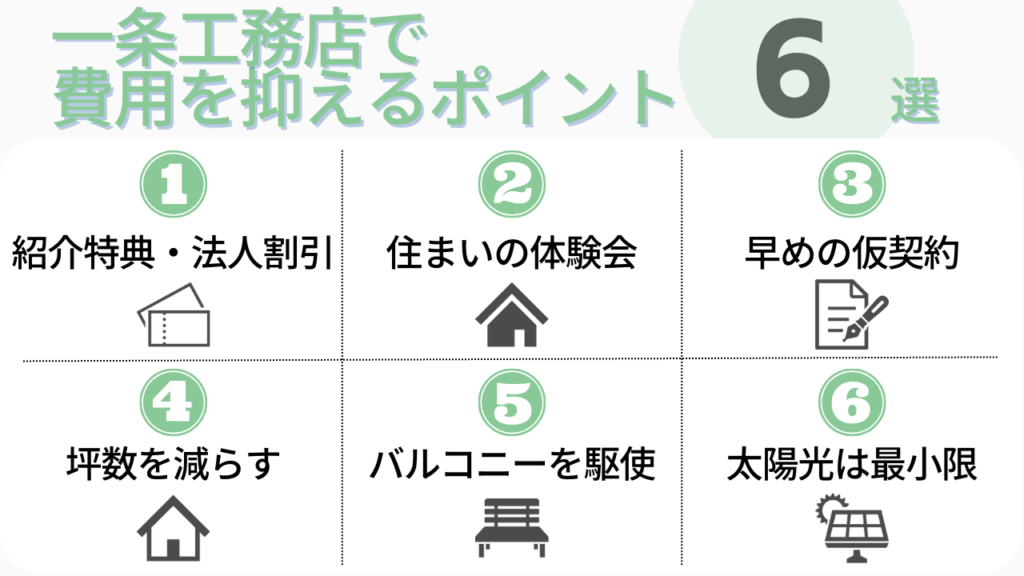 一条工務店で費用を抑える6つのポイント