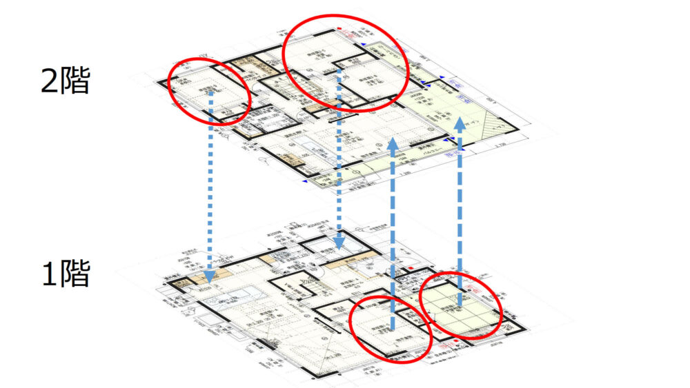 全ての部屋を離した図