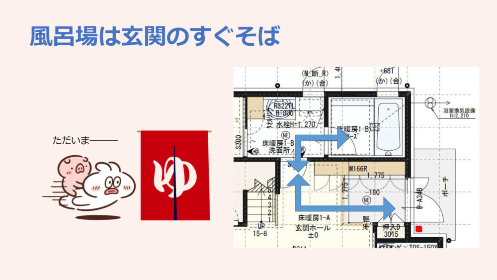 風呂場は玄関のすぐそば