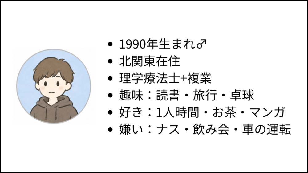 プロフィール